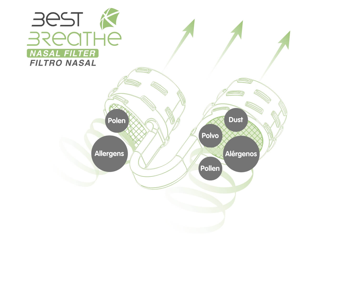 Filtro nasal anatómico